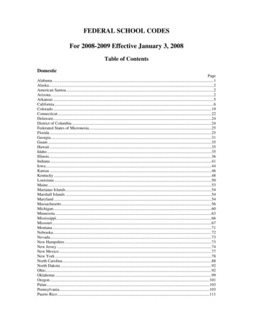 FEDERAL SCHOOL CODES For 2008-2009 Effective January 3, 