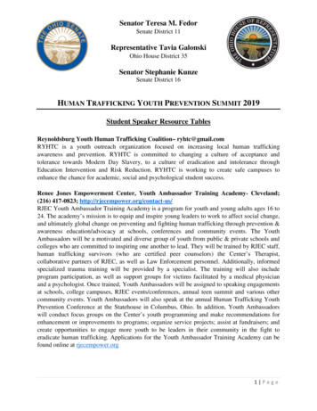 HUMAN TRAFFICKING YOUTH PREVENTION SUMMIT 2019 - 