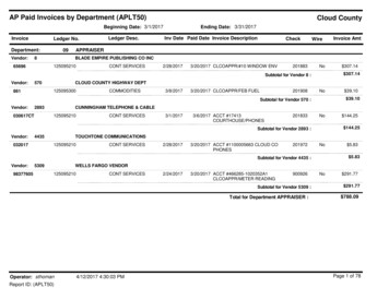 AP Paid Invoices By Department (APLT50) Cloud County