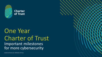 Milestones Of The Charter Of Trust