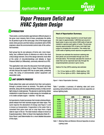 Vapor Pressure Deficit And HVAC System Design