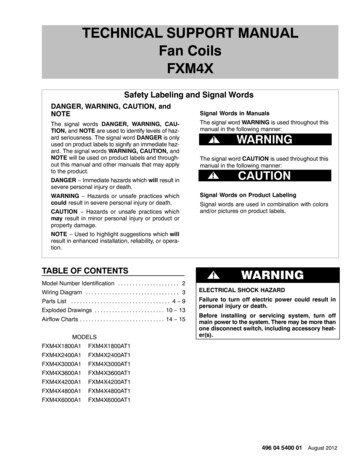 TECHNICAL SUPPORT MANUAL Fan Coils FXM4X