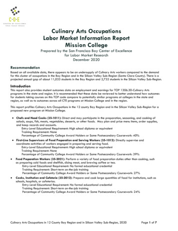 Culinary Arts Occupations Labor Market Information Report .