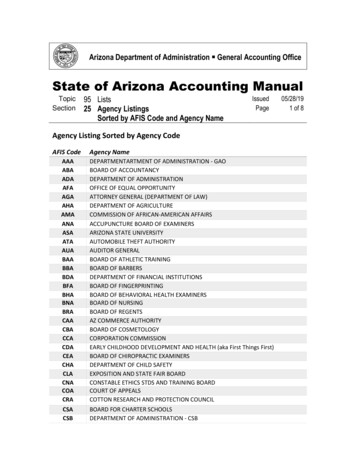 State Of Arizona Accounting Manual