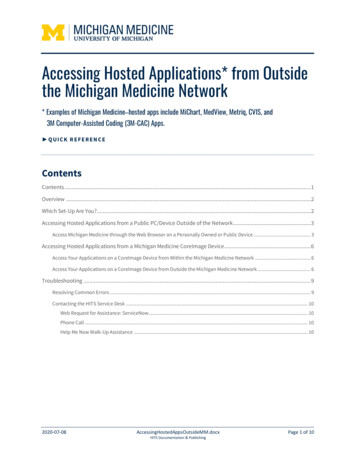 Accessing Hosted Applications* From Outside The Michigan .