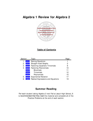 Alg 1 Review For Alg 2 - Jesuit High School