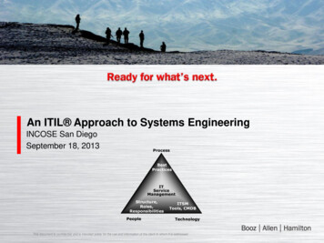 Structure, ITSM Roles, Responsibilities People Technology