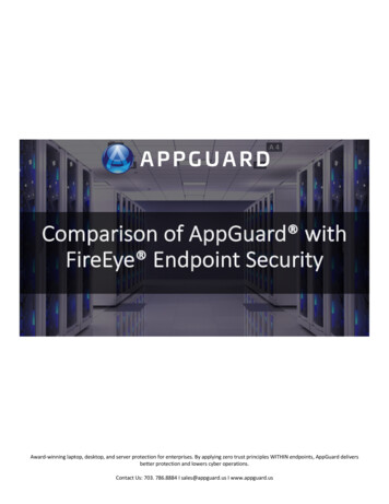 Comparison Of AppGuard With FireEye Endpoint Security