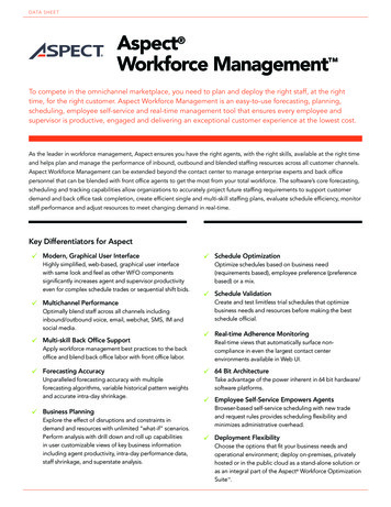 Aspect Workforce Management Data Sheet