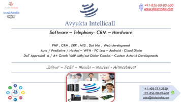 Software Telephony- CRM Hardware