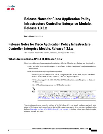 Release Notes For Cisco Application Policy Infrastructure .