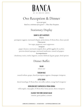 Oro Reception & Dinner - Di Bruno Bros. Catering & Events