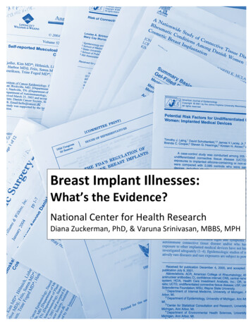 Breast Implant Illnesses