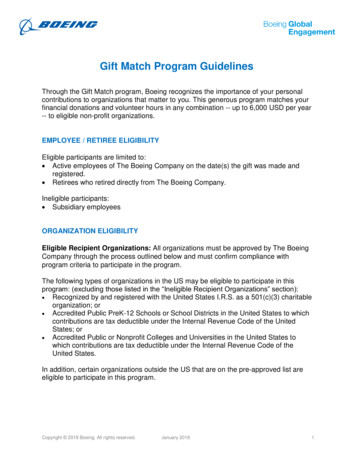 Gift Match Program Guidelines - CyberGrants