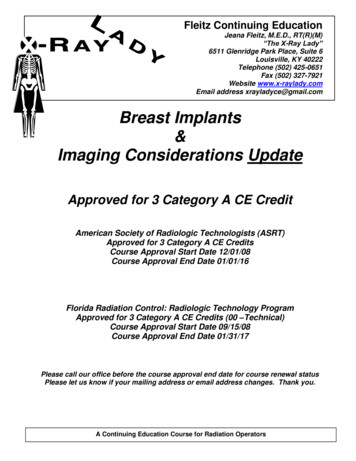 Breast Implants Imaging Considerations Update
