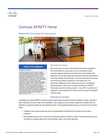 Comcast XFINITY Home