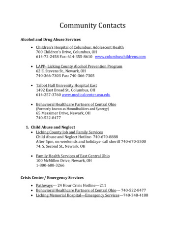 Community Contacts - Licking Valley High School