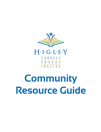 Community Resource Guide - HUSD