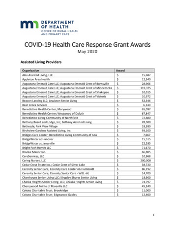 COVID-19 Health Care Response Grant Awards