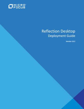 Reflection Desktop
