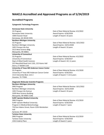 NAACLS Accredited And Approved Programs As Of 5/24/2019