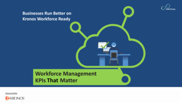 Workforce Management KPIs That Matter