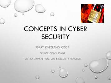 CONCEPTS IN CYBER SECURITY - WWOA