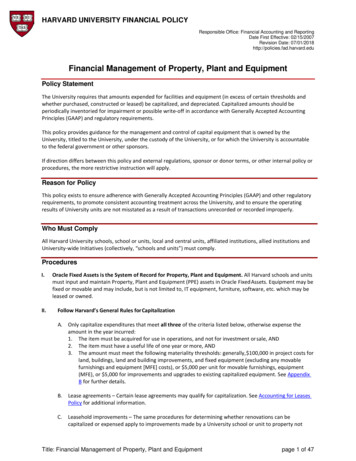 Financial Management Of Property, Plant And Equipment