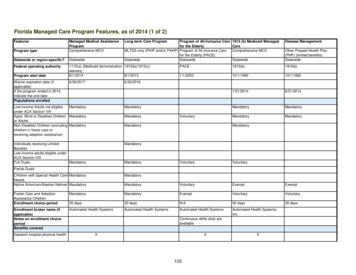 Florida Managed Care Program Features, As Of 2014 (1 Of 2)