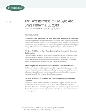 The Forrester Wave : File Sync And