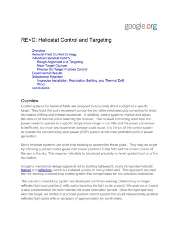 RE C: Heliostat Control And Targeting