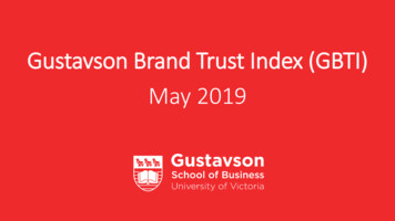 Gustavson Brand Trust Index (GBTI) May 2019