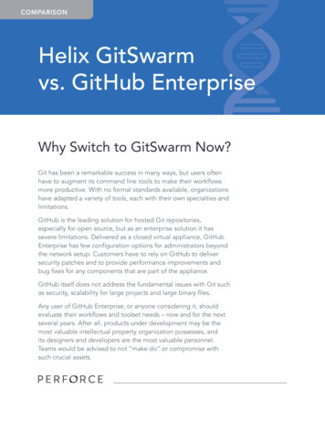 Helix GitSwarm Vs. GitHub Enterprise