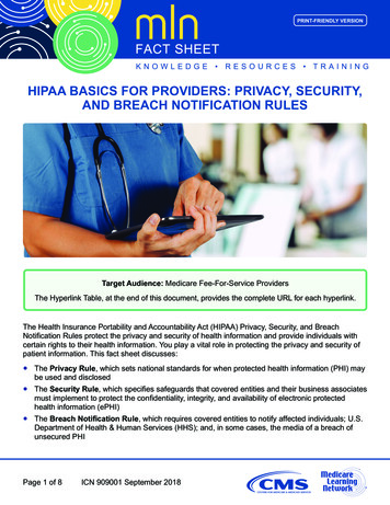 HIPAA Basics For Providers: Privacy, Security, And Breach .