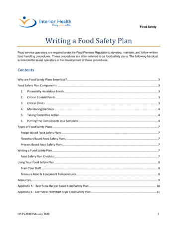 HP-FS-9040 Writing A Food Safety Plan
