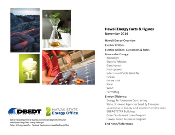 Hawaii Energy Facts Figures