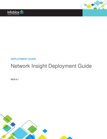 Infoblox Deployment Guide - Network Insight Deployment 