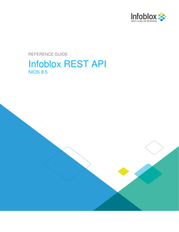 REFERENCE GUIDE Infoblox REST API