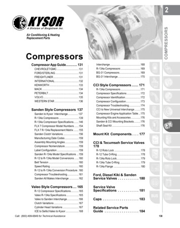 Kysor Compressors - Bergstrom Inc