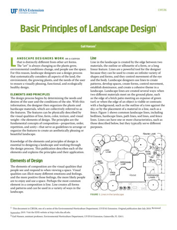 Basic Principles Of Landscape Design1