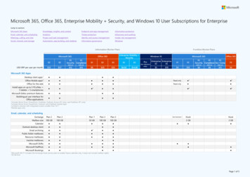 Microsoft 365, Office 365, Enterprise Mobility Security .