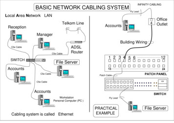 BASIC NETWORK CABLING SYSTEM