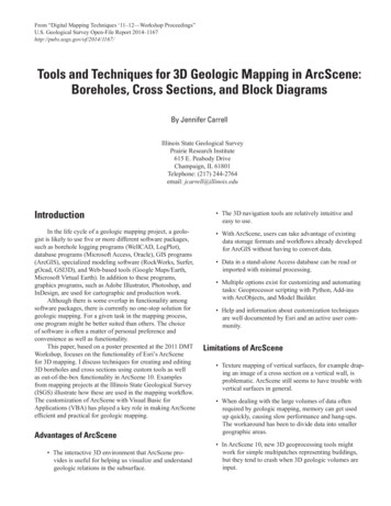 Tools And Techniques For 3D Geologic Mapping In ArcScene .