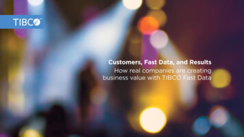 How Real Companies Are Creating Business Value With TIBCO .