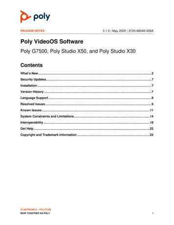 Poly VideoOS Software - Plantronics