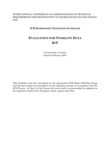 EVALUATION FOR STABILITY DATA - ICH