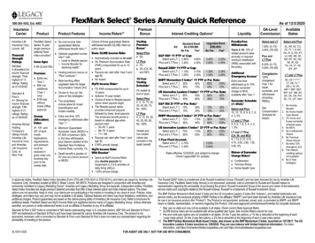 FlexMark Select Series Annuity Quick Reference