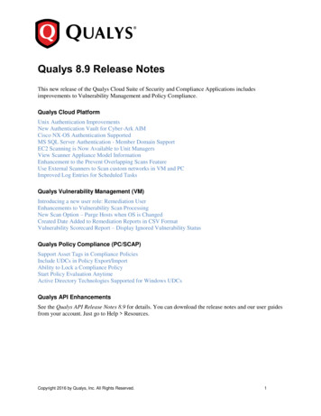 Qualys(R) Release Notes
