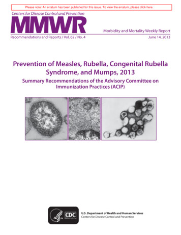 Prevention Of Measles, Rubella, Congenital Rubella .