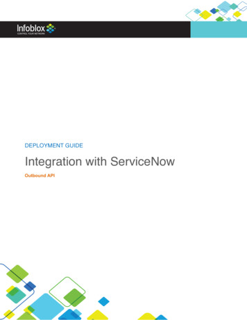 DEPLOYMENT GUIDE Integration With ServiceNow - Infoblox